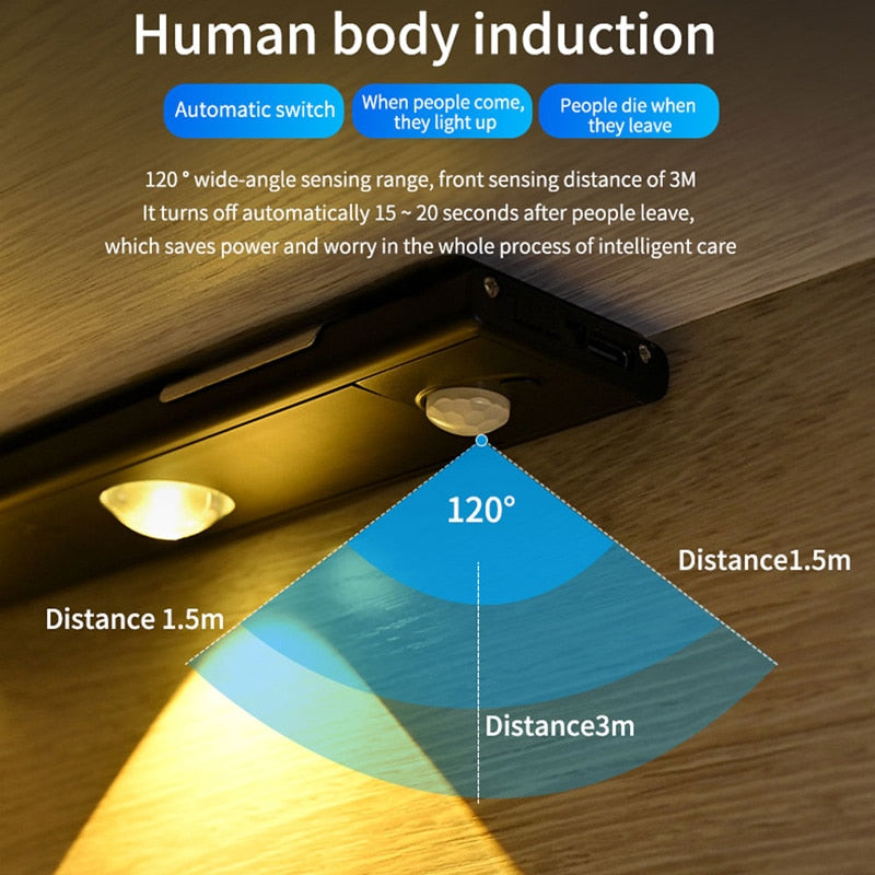 Rechargeable Sensor LED Night Light Home Solutions Maniac