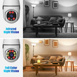 Panorama™ -Night Vision Security Camera Home Solutions Maniac