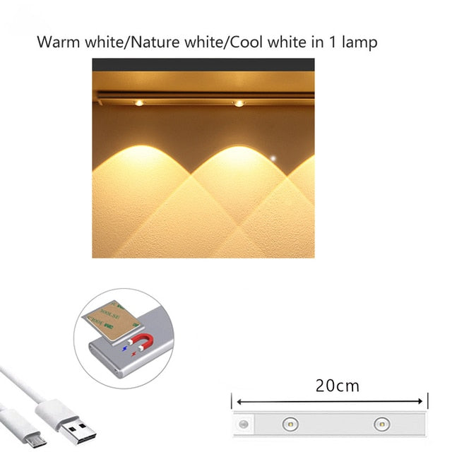 Rechargeable Sensor LED Night Light Home Solutions Maniac