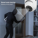 Panorama™ -Night Vision Security Camera Home Solutions Maniac